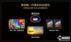 保了创做企图正在每一个环节都能获得精准传送
